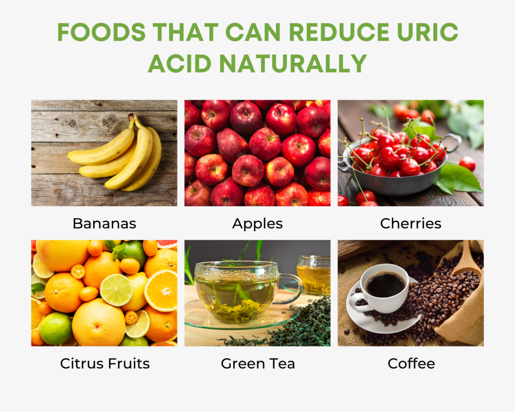 Foods to reduce uric acid naturally: 
Bananas – apples – cherries – citrus fruits – green tea – coffee 
