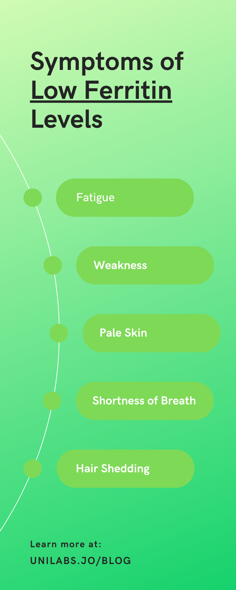 low-ferritin-levels-for-hair-loss-understanding-the-impact-on-your